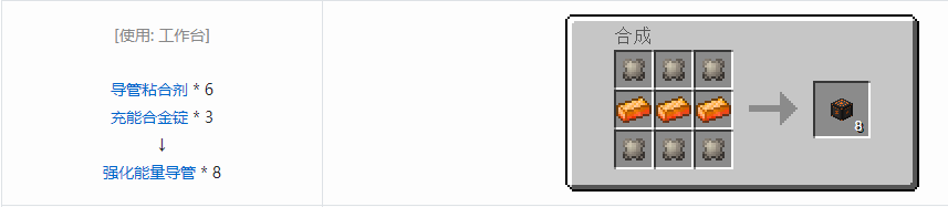 我的世界末影接口导管合成表大全