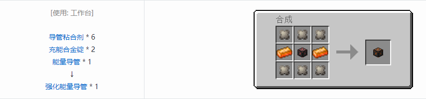 我的世界末影接口导管合成表大全