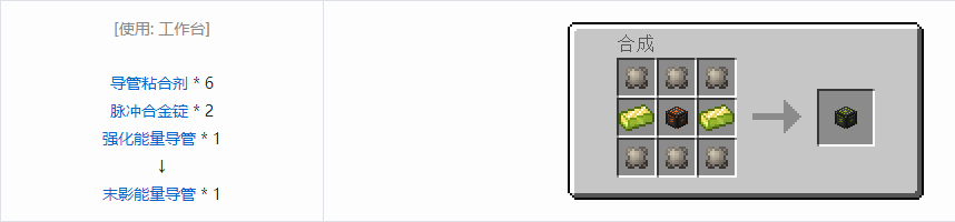 我的世界末影接口导管合成表大全