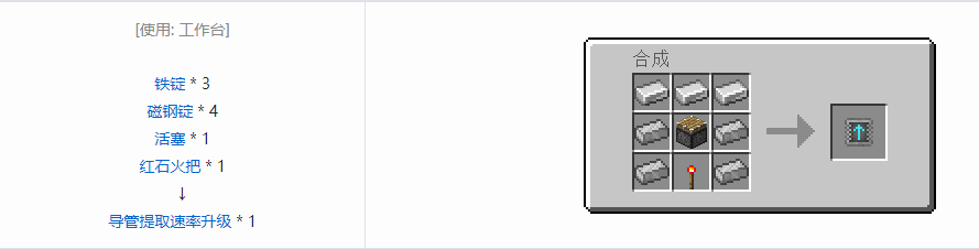 我的世界末影接口导管合成表大全