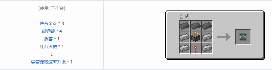 我的世界末影接口导管合成表大全