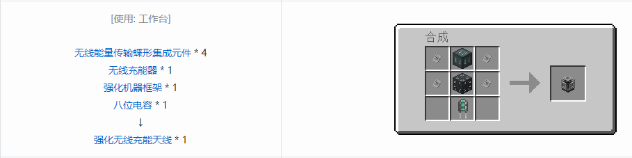 我的世界末影接口末影科技合成表大全