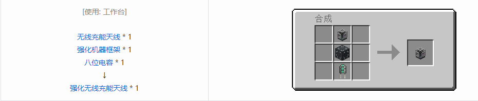 我的世界末影接口末影科技合成表大全