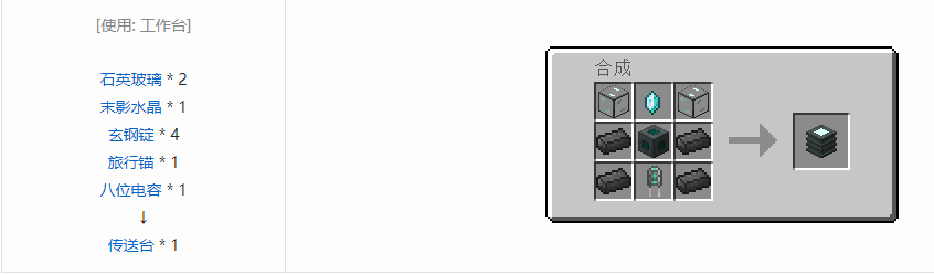 我的世界末影接口末影科技合成表大全