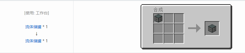 我的世界末影接口储存合成表大全