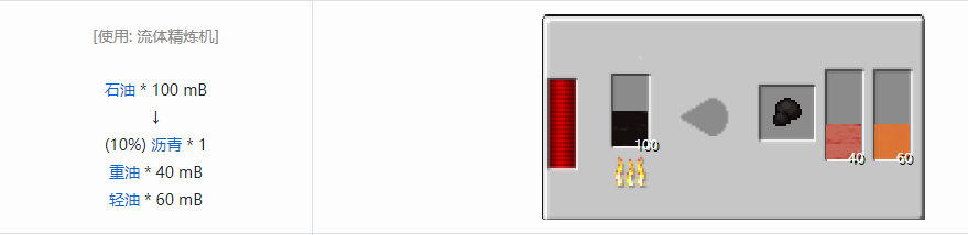 我的世界热力系列机器怎么合成