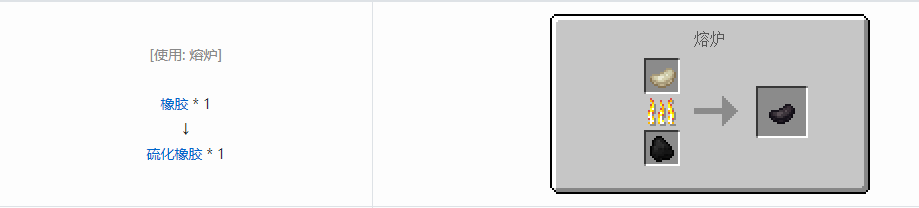 我的世界热力系列机器怎么合成