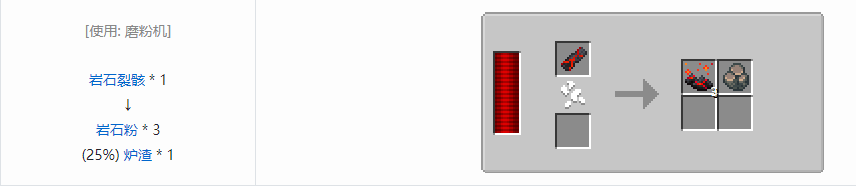 我的世界热力系列机器怎么合成