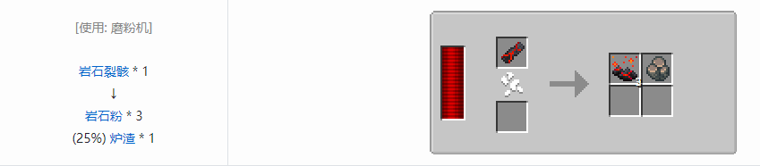 我的世界热力系列机器怎么合成