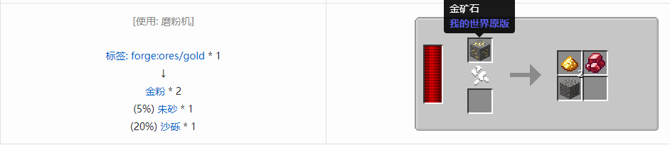 我的世界热力系列机器怎么合成