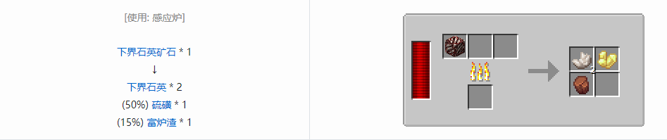 我的世界热力系列机器怎么合成