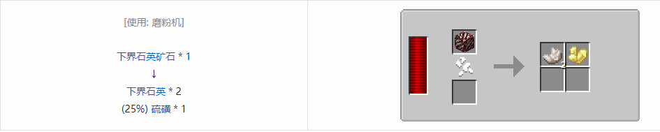 我的世界热力系列机器怎么合成