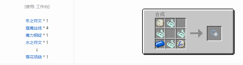 我的世界植物魔法功能性饰品怎么合成