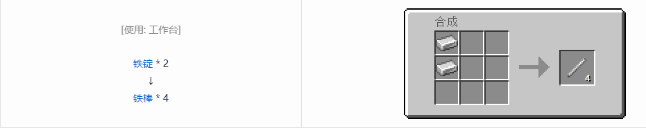 我的世界沉浸工程材料合成表大全