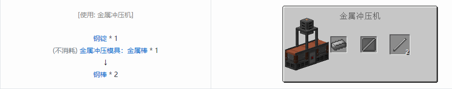 我的世界沉浸工程材料合成表大全