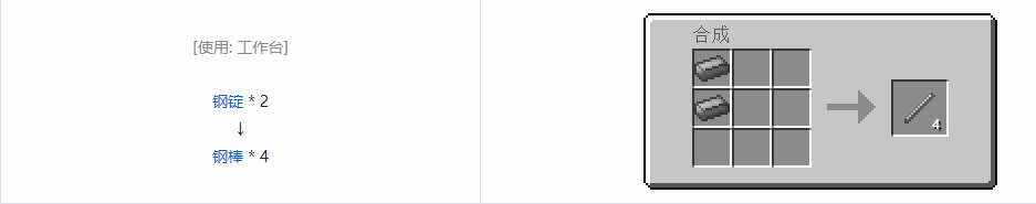我的世界沉浸工程材料合成表大全