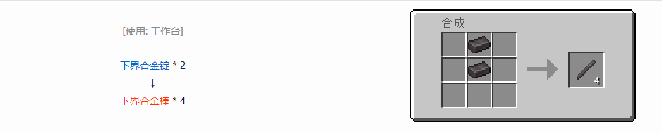 我的世界沉浸工程材料合成表大全