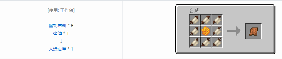 我的世界沉浸工程材料合成表大全