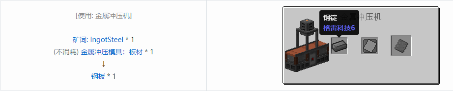 我的世界沉浸工程材料合成表大全