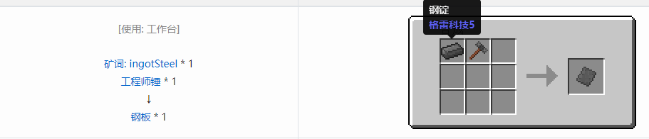 我的世界沉浸工程材料合成表大全