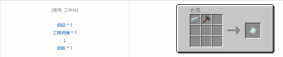 我的世界沉浸工程材料合成表大全