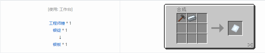 我的世界沉浸工程材料合成表大全