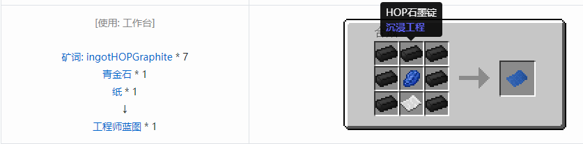 我的世界沉浸工程材料合成表大全
