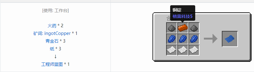 我的世界沉浸工程材料合成表大全