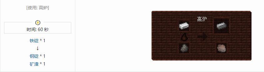 我的世界沉浸工程材料合成表大全