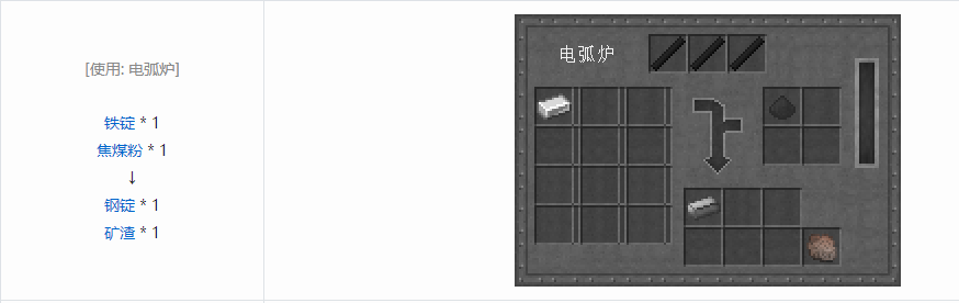 我的世界沉浸工程材料合成表大全