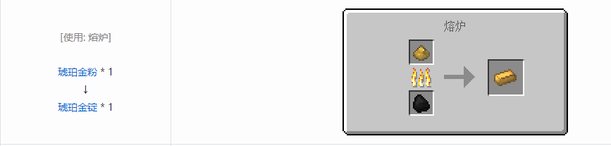 我的世界沉浸工程材料合成表大全