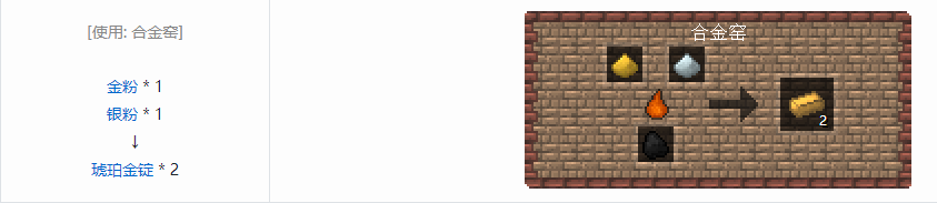 我的世界沉浸工程材料合成表大全