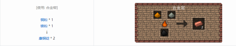 我的世界沉浸工程材料合成表大全