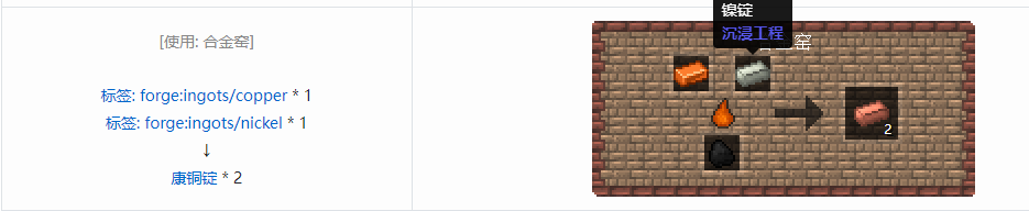 我的世界沉浸工程材料合成表大全