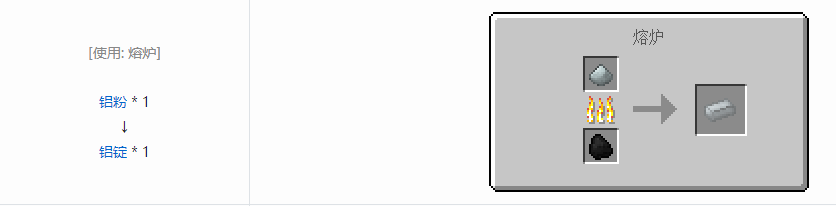 我的世界沉浸工程材料合成表大全