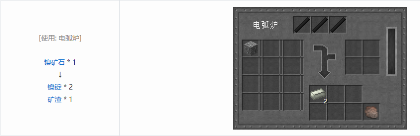 我的世界沉浸工程材料合成表大全