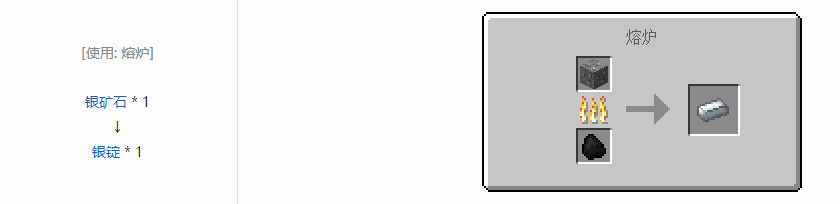 我的世界沉浸工程材料合成表大全