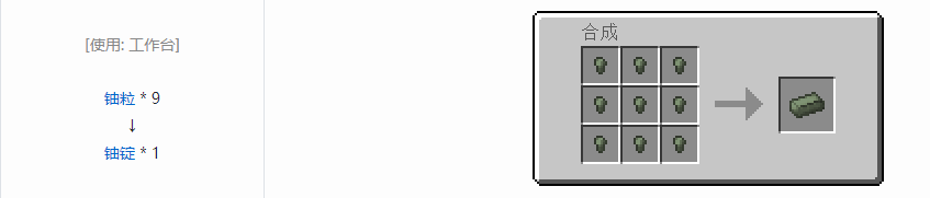 我的世界沉浸工程材料合成表大全