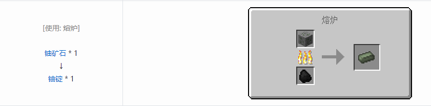 我的世界沉浸工程材料合成表大全