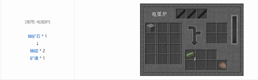 我的世界沉浸工程材料合成表大全