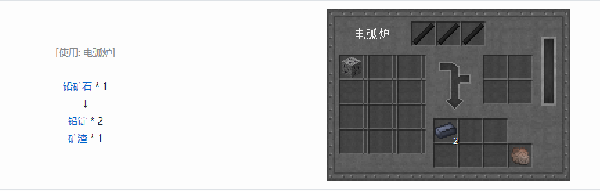 我的世界沉浸工程材料合成表大全