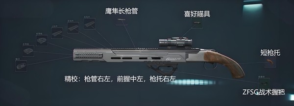 三角洲行动龙息喷改枪方案推荐