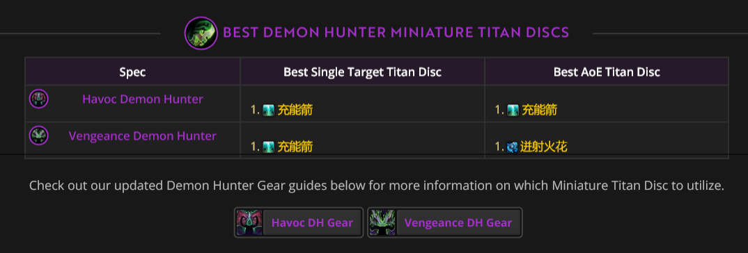 魔兽世界11.1.7DH地下堡腰带效果选择