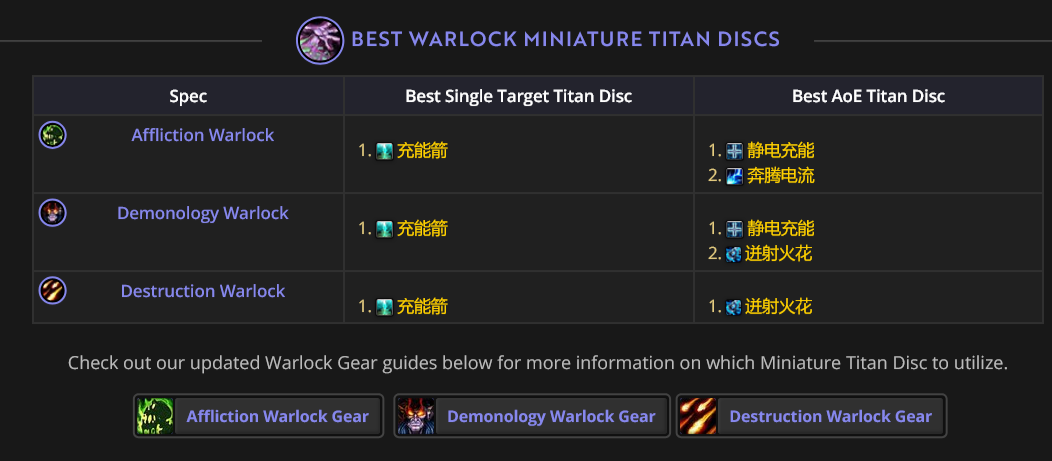 魔兽世界11.1.7术士地下堡腰带效果选择