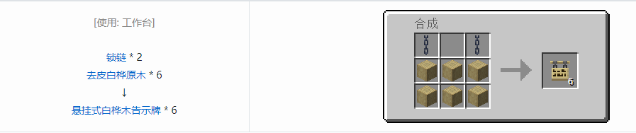 我的世界悬挂式告示牌合成表大全