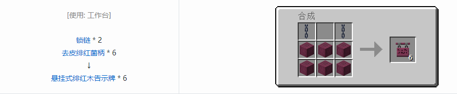 我的世界悬挂式告示牌合成表大全