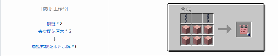 我的世界悬挂式告示牌合成表大全