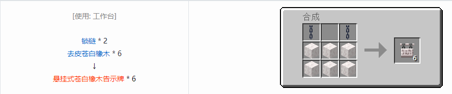 我的世界悬挂式告示牌合成表大全