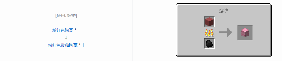 我的世界带釉陶瓦合成表大全