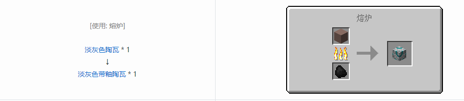 我的世界带釉陶瓦合成表大全